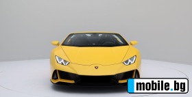     Lamborghini Huracan EVO Spyder =Style Package= 