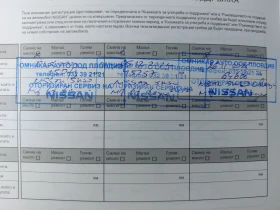 Nissan Qashqai TEKNA - 21000 € - 29319577 17 | Car24.bg Nissan Qashqai TEKNA - 21000 € - 29319577 17
