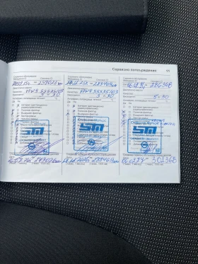 Opel Combo L2 - 9500 € / 18580.38 лв. - 82852122 12 | Car24.bg Opel Combo L2 - 9500 € / 18580.38 лв. - 82852122 12