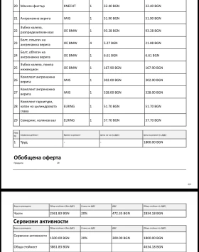 BMW 320 MODERN - 7999 € - 31186033 15 | Car24.bg BMW 320 MODERN - 7999 € - 31186033 15