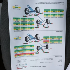 VW Polo 1.2 - 5000 € / 9779.15 лв. - 25404796 16 | Car24.bg VW Polo 1.2 - 5000 € / 9779.15 лв. - 25404796 16