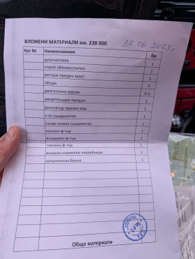 Opel Astra G - 1000 € / 1955.83 лв. - 40062159 14 | Car24.bg Opel Astra G - 1000 € / 1955.83 лв. - 40062159 14