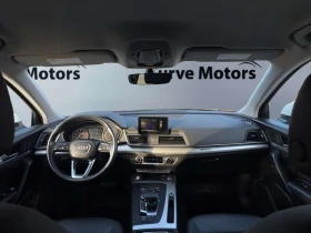 Audi Q5 * АВТО КРЕДИТ* ЦЕНА ДО БГ * СЕРВИЗНА ИСТОРИЯ * - 16800 € / 32857.94 лв. - 72724484 5 | Car24.bg Audi Q5 * АВТО КРЕДИТ* ЦЕНА ДО БГ * СЕРВИЗНА ИСТОРИЯ * - 16800 € / 32857.94 лв. - 72724484 5