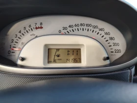 Daihatsu Sirion 1.3 БЕНЗИН 4Х4 - 5000 лв. / 2556.46 € - 48792691 13 | Car24.bg Daihatsu Sirion 1.3 БЕНЗИН 4Х4 - 5000 лв. / 2556.46 € - 48792691 13