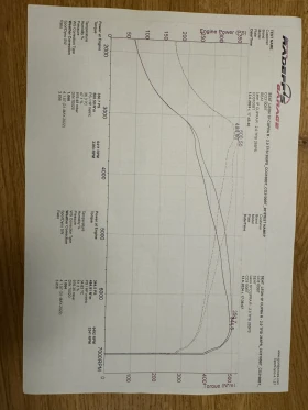 Seat Leon CUPRA R 350HP - 11499 € / 22490.09 лв. - 73303189 9 | Car24.bg Seat Leon CUPRA R 350HP - 11499 € / 22490.09 лв. - 73303189 9