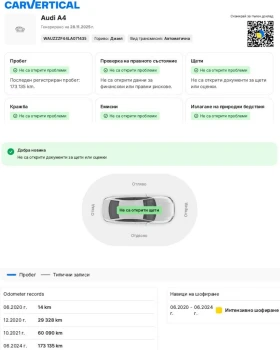 Audi A4 40TDI/190HP/Quattro/S* -Line/Matrix - 52900 лв. / 27047.34 € - 31166809 14 | Car24.bg Audi A4 40TDI/190HP/Quattro/S* -Line/Matrix - 52900 лв. / 27047.34 € - 31166809 14