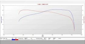 Skoda Fabia BLT VRS | Auto.bg — изображение 12 Skoda Fabia BLT VRS | Auto.bg — изображение 12