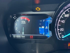 Ford Ranger Wildtrak 3.2 - 25000 € / 48895.75 лв. - 27408884 8 | Car24.bg Ford Ranger Wildtrak 3.2 - 25000 € / 48895.75 лв. - 27408884 8