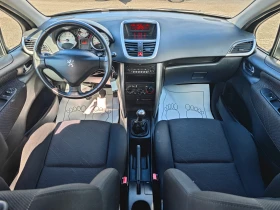 Peugeot 207 1, 4i  SW Panorama - 3700 лв. / 1891.78 € - 24489259 13 | Car24.bg Peugeot 207 1, 4i  SW Panorama - 3700 лв. / 1891.78 € - 24489259 13