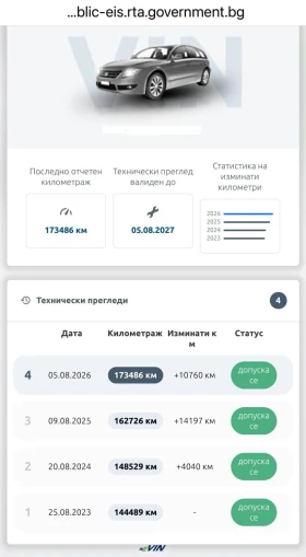 Mercedes-Benz C 180 W204, Facelift, 156 к.с. - 7999 € - 53689495 17 | Car24.bg Mercedes-Benz C 180 W204, Facelift, 156 к.с. - 7999 € - 53689495 17