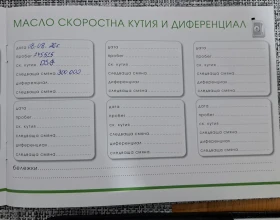 VW Passat 2.0 tdi | Auto.bg — изображение 7 VW Passat 2.0 tdi | Auto.bg — изображение 7