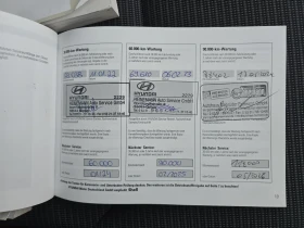 Hyundai I30 1.6 CRDi Джанти| Камера| Андроид Ауто - 11800 € / 23078.79 лв. - 37674290 17 | Car24.bg Hyundai I30 1.6 CRDi Джанти| Камера| Андроид Ауто - 11800 € / 23078.79 лв. - 37674290 17