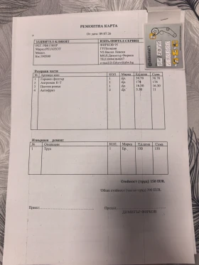 Peugeot 308 - 3500 € / 6845.40 лв. - 54231251 12 | Car24.bg Peugeot 308 - 3500 € / 6845.40 лв. - 54231251 12