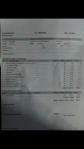 Peugeot 307 - 1400 € / 2738.16 лв. - 50493640 17 | Car24.bg Peugeot 307 - 1400 € / 2738.16 лв. - 50493640 17