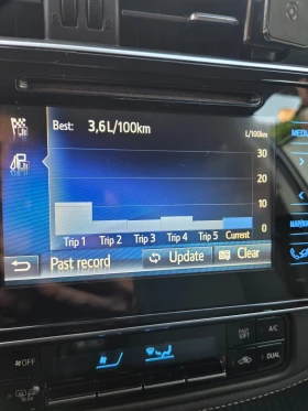 Toyota Corolla undefined | Auto.bg — изображение 7 Toyota Corolla undefined | Auto.bg — изображение 7