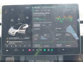 Tesla Model 3 Standard Range Plus RWD - 10900 € - 50858852 7 | Car24.bg Tesla Model 3 Standard Range Plus RWD - 10900 € - 50858852 7