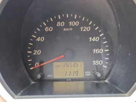 Daihatsu Terios undefined | Auto.bg — изображение 7 Daihatsu Terios undefined | Auto.bg — изображение 7
