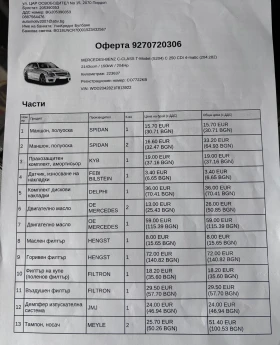 Mercedes-Benz C 250 AMG pack, 4matic, сменена верига - 7000 € - 56423232 13 | Car24.bg Mercedes-Benz C 250 AMG pack, 4matic, сменена верига - 7000 € - 56423232 13