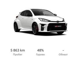 Toyota Yaris GR-CIRCUIT PACK
