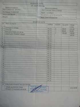 Mitsubishi Outlander 2.4 бензин автоматик | Auto.bg — изображение 14 Mitsubishi Outlander 2.4 бензин автоматик | Auto.bg — изображение 14