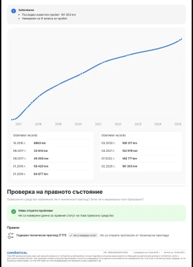 Mercedes-Benz 220 Mercedes-Benz C-Class (W205) C 220 d BlueTEC - 36990 лв. / 18912.69 € - 63579407 16 | Car24.bg Mercedes-Benz 220 Mercedes-Benz C-Class (W205) C 220 d BlueTEC - 36990 лв. / 18912.69 € - 63579407 16