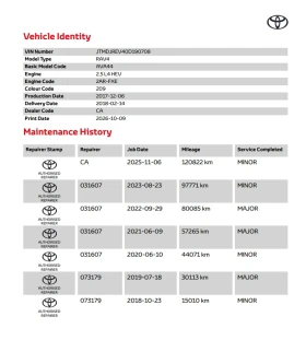 Toyota Rav4 - 19500 € - 26799521 16 | Car24.bg Toyota Rav4 - 19500 € - 26799521 16