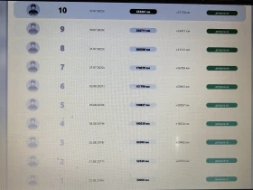 Skoda Octavia 1.6TDI - 12900 лв. / 6595.67 € - 50989718 14 | Car24.bg Skoda Octavia 1.6TDI - 12900 лв. / 6595.67 € - 50989718 14