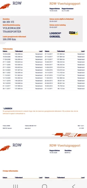 Обява за продажба на VW Transporter 1.9TDI