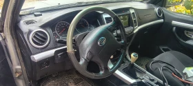 Gonow Gonow Пикап - 2600 € - 50212580 9 | Car24.bg Gonow Gonow Пикап - 2600 € - 50212580 9