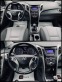 Обява за продажба на Hyundai I30 1.4 CRDI* МУЛТИ ВОЛАН  ~11 400 лв. - изображение 10