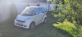 Smart Fortwo 451 - Car24.bg Smart Fortwo 451
