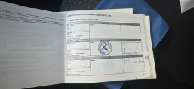 Dacia Dokker 63 000 км. ; 1.6 БЕНЗИН 102 к.с. - 7690 € / 15040.33 лв. - 51555154 10 | Car24.bg Dacia Dokker 63 000 км. ; 1.6 БЕНЗИН 102 к.с. - 7690 € / 15040.33 лв. - 51555154 10