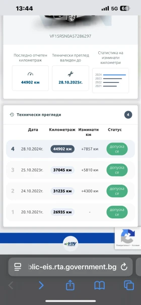 Renault Clio 1, 2 бензин 75к.с. | Mobile.bg — малка снимка 12