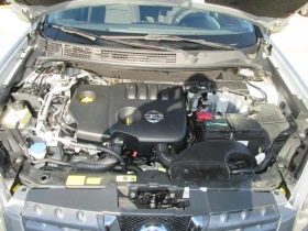 Nissan Qashqai 1.5dci НОВА - 8799 лв. / 4498.86 € - 55191208 17 | Car24.bg Nissan Qashqai 1.5dci НОВА - 8799 лв. / 4498.86 € - 55191208 17