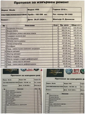 Skoda Octavia VRS 2.0TDI 4x4 - 13500 € - 52772486 16 | Car24.bg Skoda Octavia VRS 2.0TDI 4x4 - 13500 € - 52772486 16
