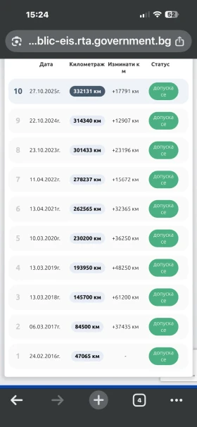 Renault Master 2.3dci L3H2 Хладилен | Auto.bg — изображение 11 Renault Master 2.3dci L3H2 Хладилен | Auto.bg — изображение 11