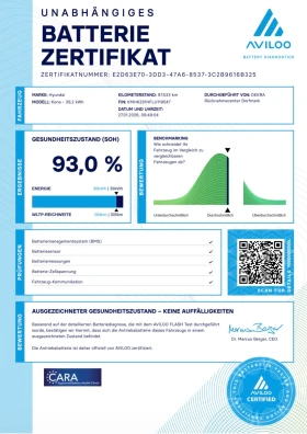 Hyundai Kona - 14500 € / 28359.53 лв. - 28373219 16 | Car24.bg Hyundai Kona - 14500 € / 28359.53 лв. - 28373219 16