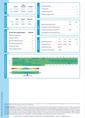 Hyundai Kona - 14500 € / 28359.53 лв. - 28373219 17 | Car24.bg Hyundai Kona - 14500 € / 28359.53 лв. - 28373219 17