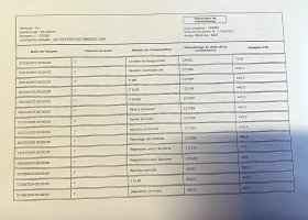 Citroen C3 euro 6 - 9800 € / 19167.13 лв. - 85478716 14 | Car24.bg Citroen C3 euro 6 - 9800 € / 19167.13 лв. - 85478716 14