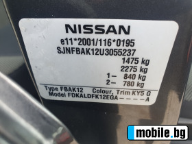 Nissan Micra Face | Mobile.bg   11
