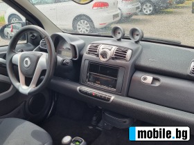 Smart Fortwo 1.0, MHD