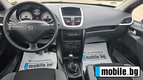 Peugeot 207 Panorama  | Mobile.bg   8