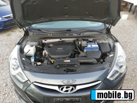 Hyundai I40 1.6i/Swiss/6 .  | Mobile.bg   16