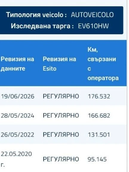Hyundai IX35 1, 7cdti фейс, снимка 16 - Автомобили и джипове - 56086268