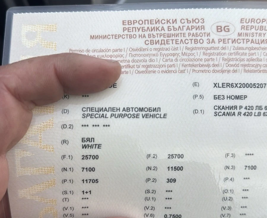 Scania P 420 | Mobile.bg � ����������� 11