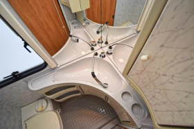 �������� Adria Adiva 542 PK+ ������� | Mobile.bg � ����� ������ 17