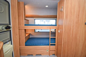 �������� Adria Adiva 542 PK+ ������� | Mobile.bg � ����� ������ 14