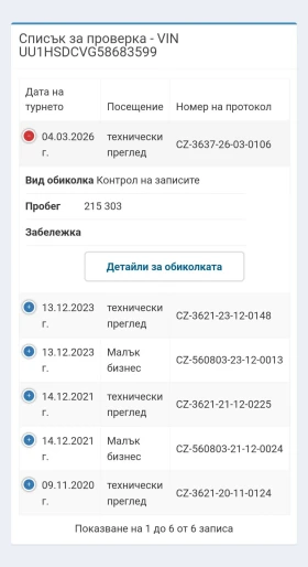 Dacia Duster 1.6i 4x4, EURO6 , снимка 12