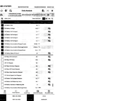 Hyundai Ioniq EXCLUSIVE face lift - 15300 € / 29924.20 лв. - 18499754 9