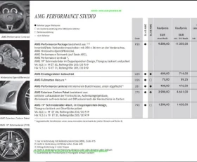 Mercedes-Benz SL 63 AMG P30 Performance 97000km - 35600 € / 69627.55 лв. - 47933645 17